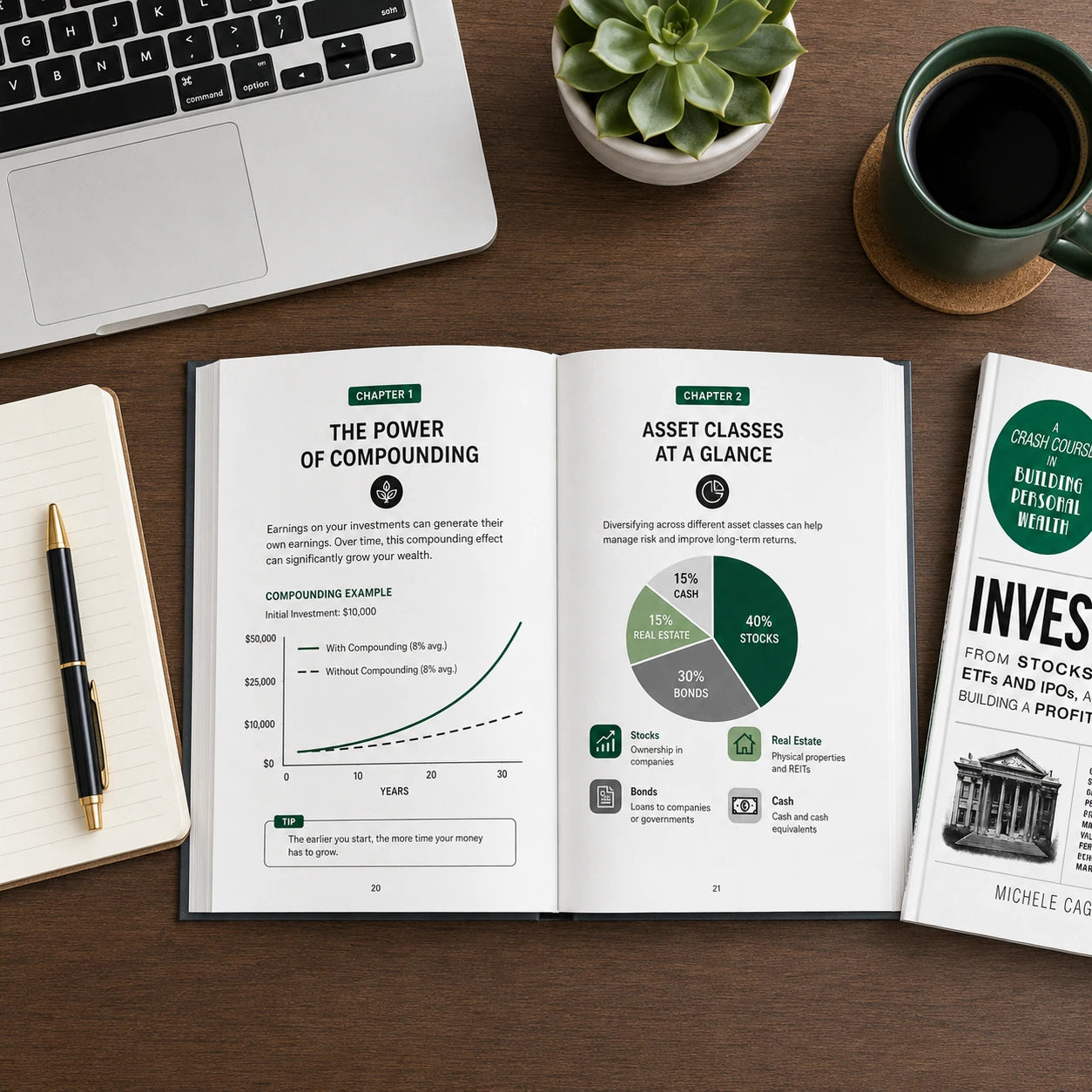 Investing 101 by Michele Cagan, CPA — inside