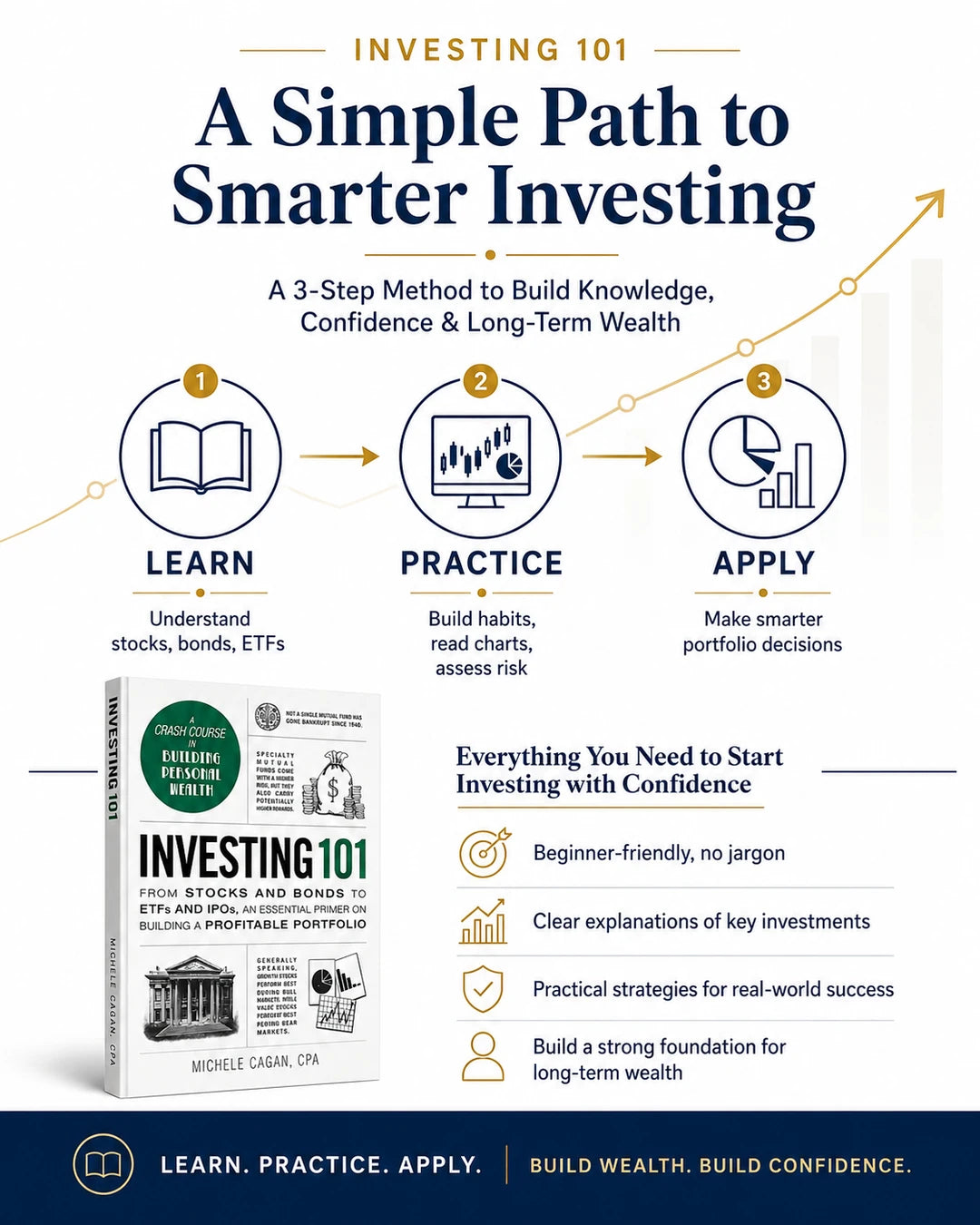 Investing 101 by Michele Cagan, CPA — how it works